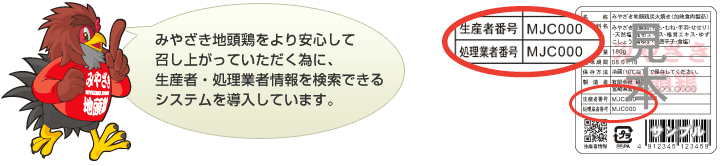 ���Y�ҁE�����Ǝҏ��������ł���V�X�e���𓱓����Ă��܂��B